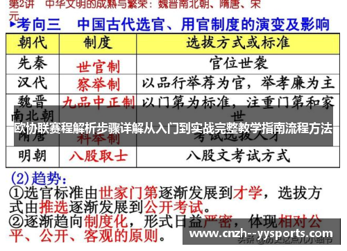 欧协联赛程解析步骤详解从入门到实战完整教学指南流程方法 欧协联赛程解析步骤详解从入门到实战完整教学指南流程方法