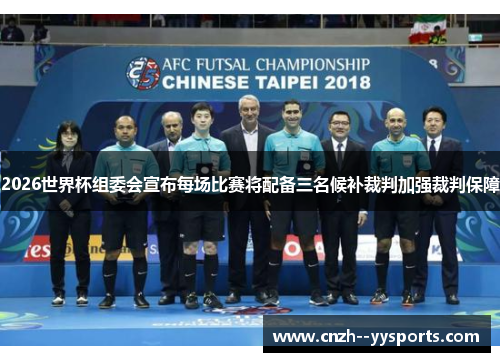 2026世界杯组委会宣布每场比赛将配备三名候补裁判加强裁判保障
