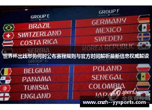 世界杯出线形势何时公布赛程规则与官方时间解析最新信息权威解读