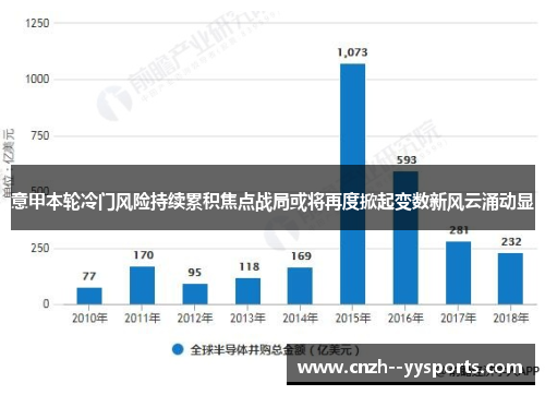 意甲本轮冷门风险持续累积焦点战局或将再度掀起变数新风云涌动显